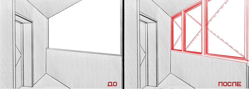 На какие строительные работы требуется согласование?